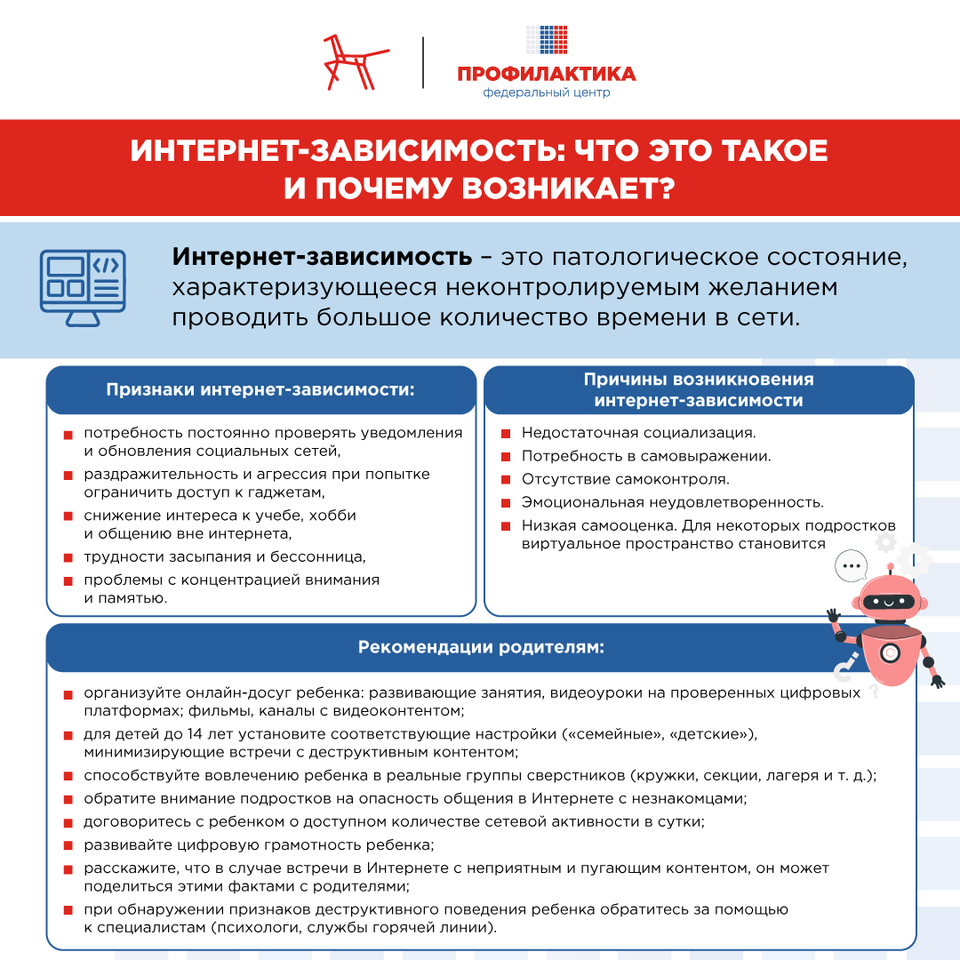 Изображения.