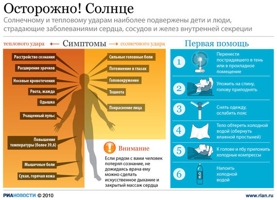 Безопасность во время каникул.