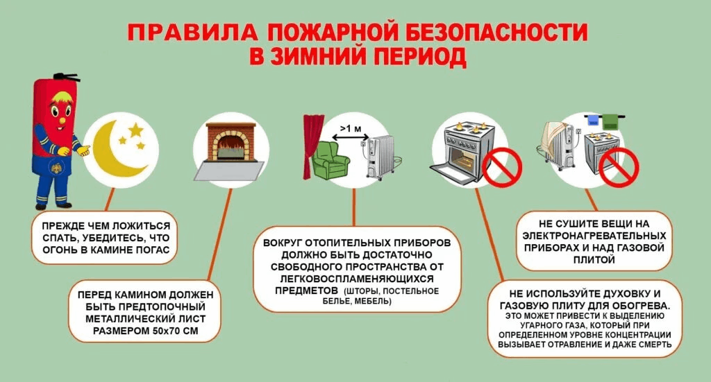 Изображения.